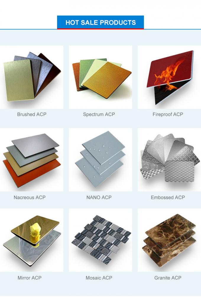 Painéis compostos de alumínio de grande resistência de PVDF para a construção exterior da parede de cortina
